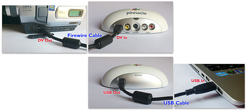 MovieBox буде отримувати дані DV від відеокамери та надсилати їх без змін (на обгортці USB) через кабель USB до ноутбука