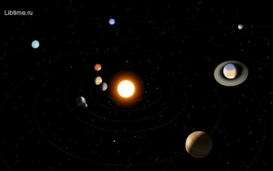 Земля й інші планети рухаються навколо Сонця, а й воно не стоїть в просторі нерухомо