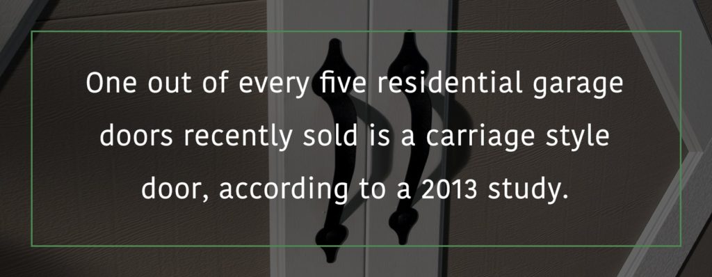 Насправді,   один з кожних п'яти   Двері житлових гаражів недавно продані - це двері стилю каретки, згідно з дослідженням 2013 року